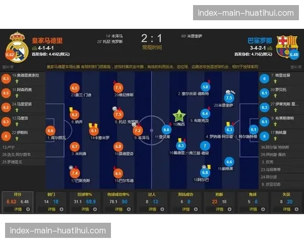 卡马文加两黄变一红被罚下，拜仁把握人数优势终场前连入两球